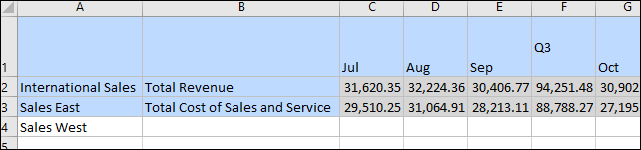 Grid displays updated data with the selected members